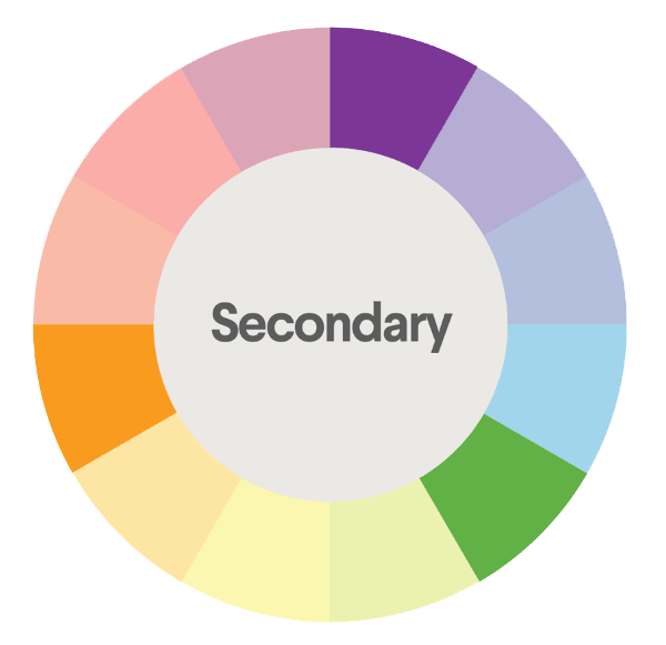 Secondary Colors